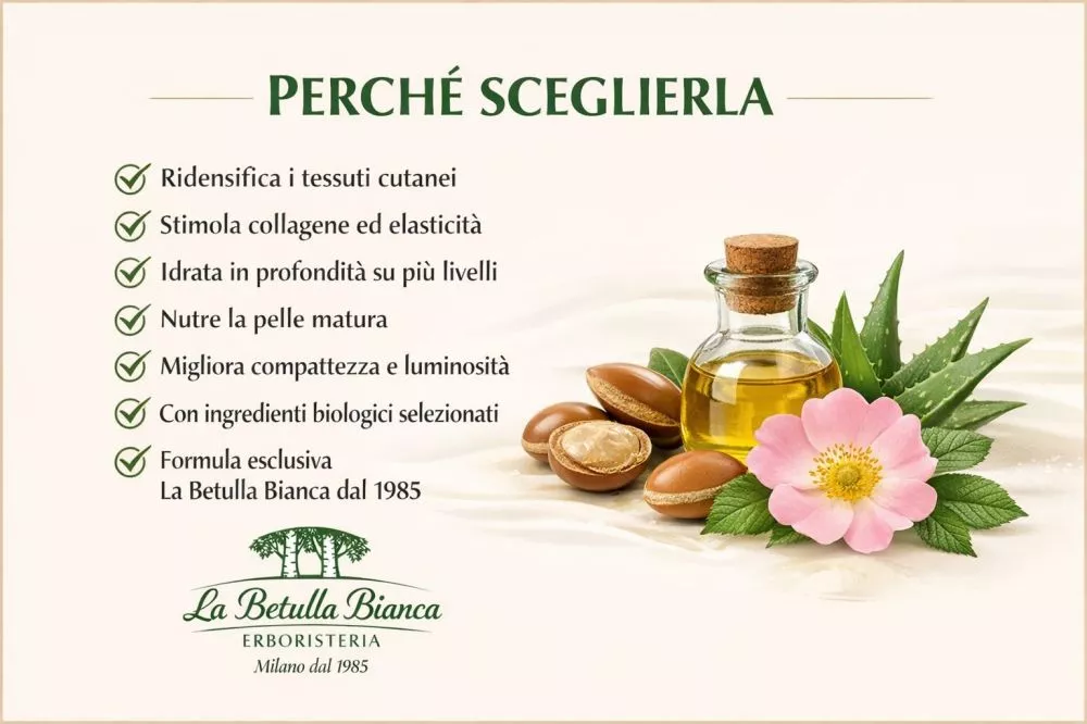Benefici crema viso antiage ridensificante argan bio e ialuronico